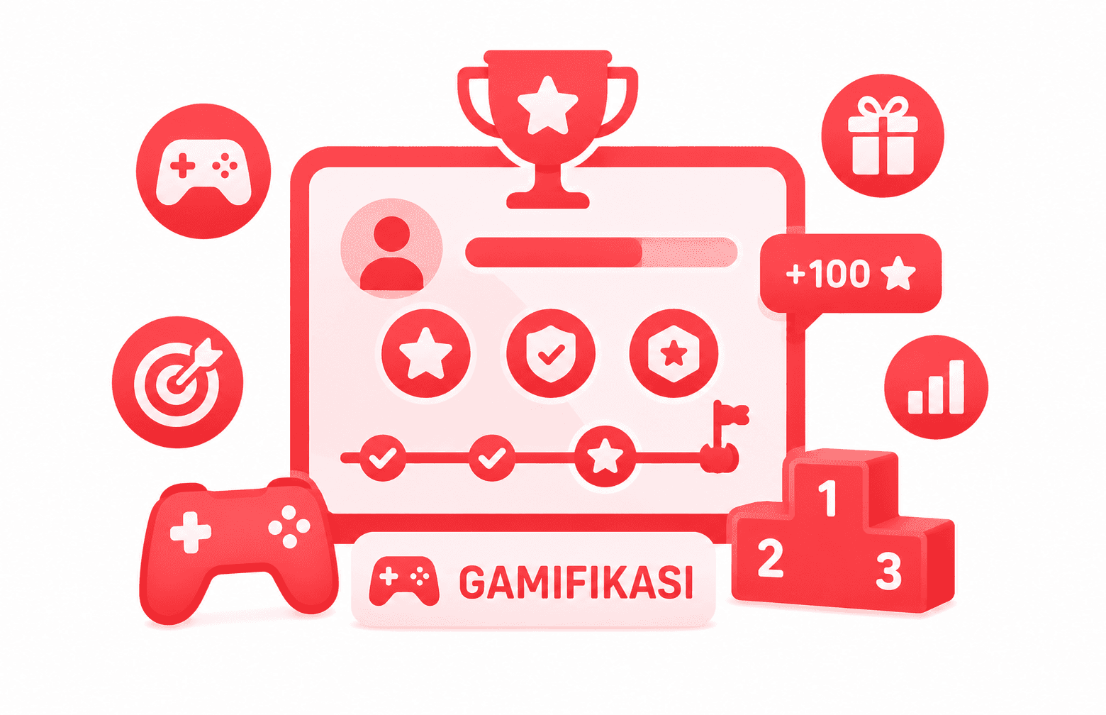Gamifikasi